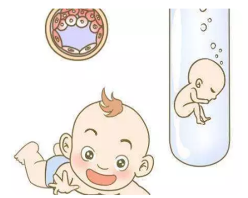 试管婴儿上海助孕宝宝健康吗？