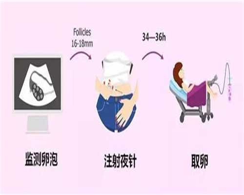 上海代孕-上海有捐卵的公司吗-自然受上海代孕妈经历