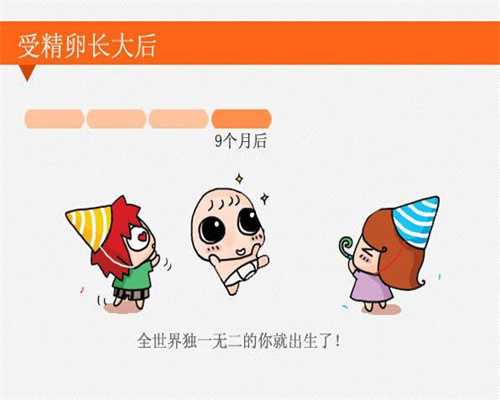 上海代孕网站，上海代孕产子中心，上海借腹代孕生子哪家好