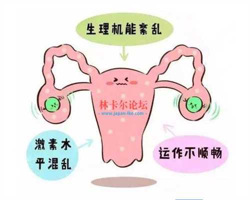上海代孕机构-上海南方代孕网-上海代孕生男孩多少钱