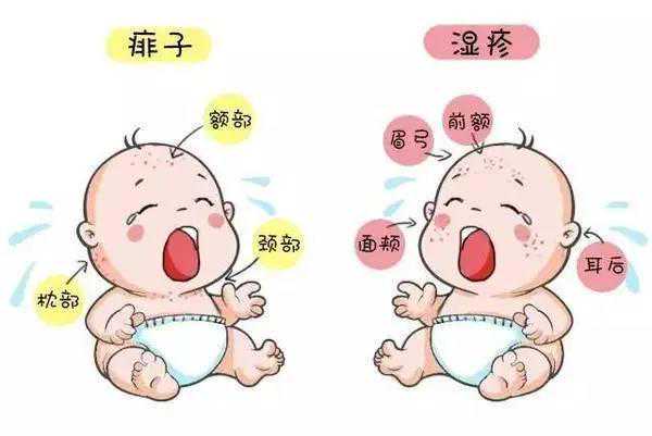 可以做代孕手术的医院-上海北医三院供卵_身上湿疹用什么药膏最有效（湿疹特